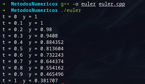 euler