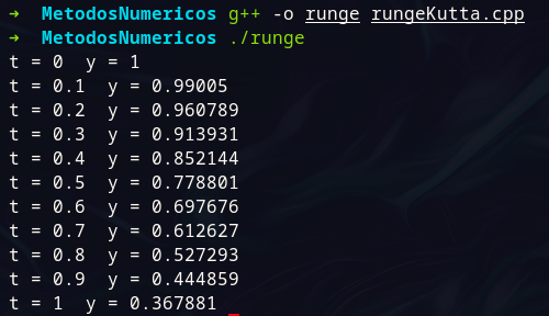 runge kutta